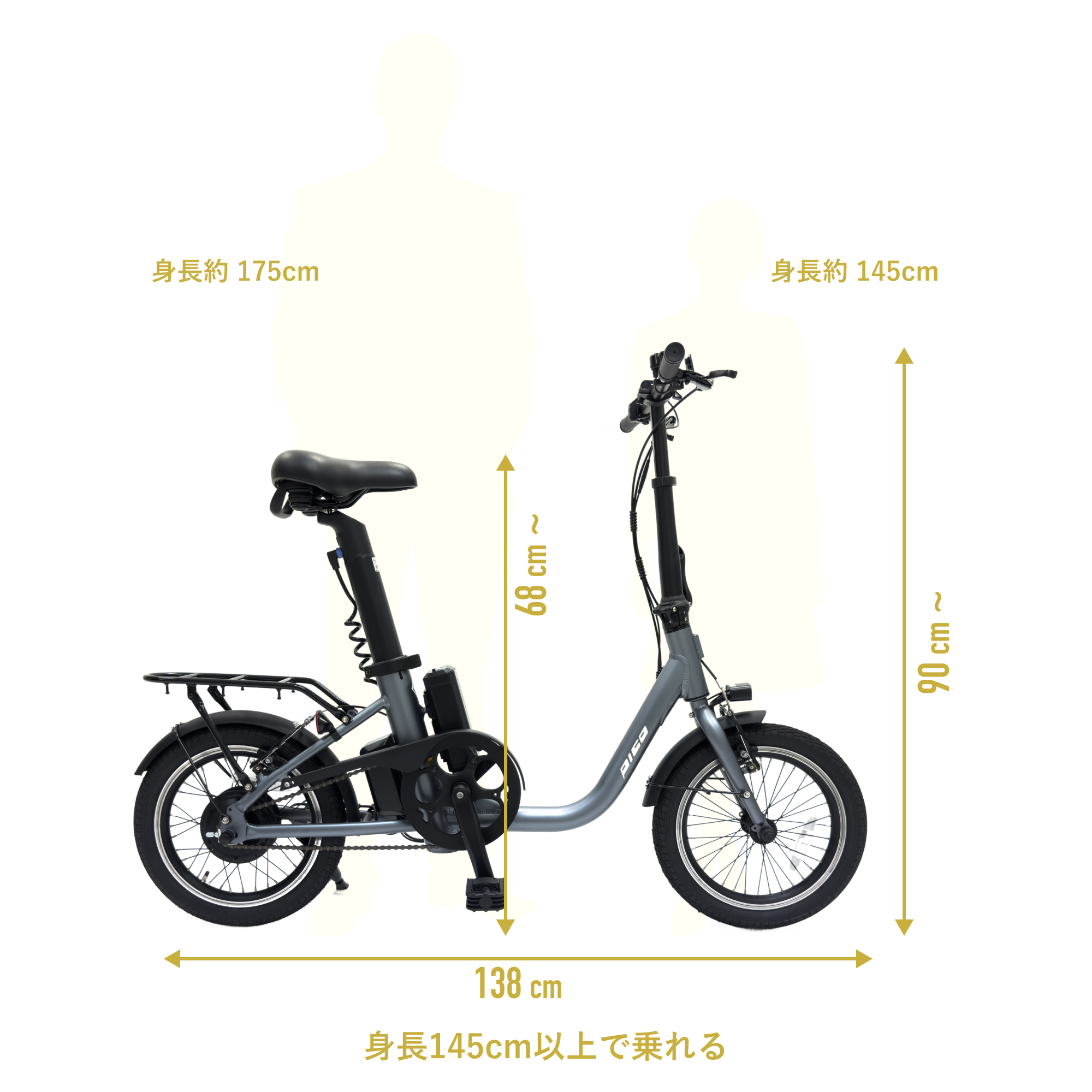 height-pico.png__PID:2d7e5bb6-6a67-4c8e-83ec-85b7a6cd9ea0