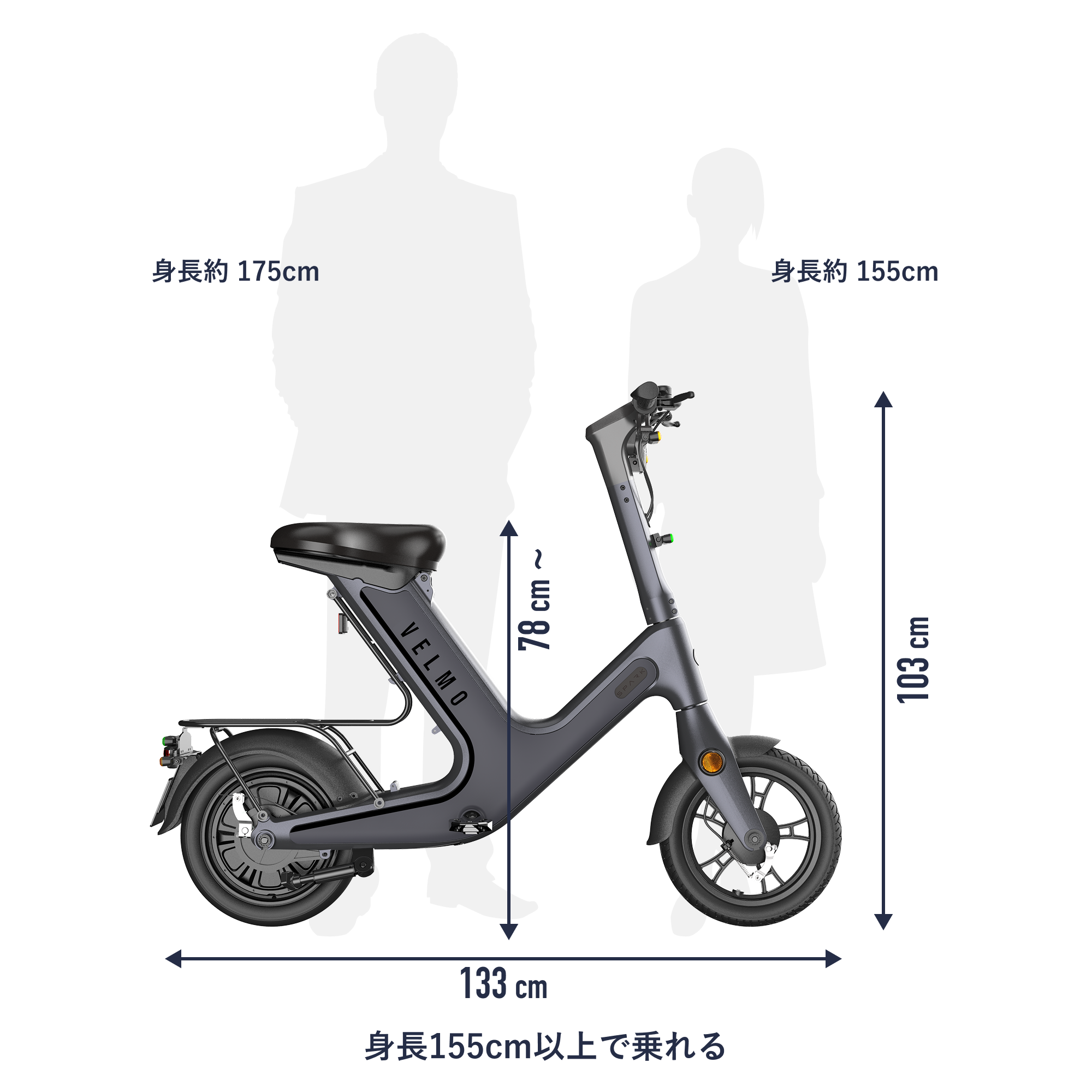 SPARK - copy – VELMO SPARK - copy – VELMO